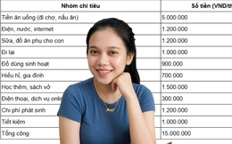 Bảng chi tiêu 15 triệu/tháng cho gia đình 4 người của mẹ 2 con bị chê “không thực tế” - nhưng chị nói đây là cách giúp gia đình không nợ