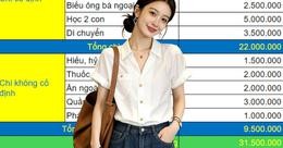 Nhà 4 người ăn hết 7 triệu, tháng nào cũng dư hơn 60 triệu: Bảng chi tiêu ai cũng phải khen