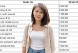 30 triệu/tháng vẫn trắng tay: Bảng chi tiêu bóc trần sự thật nhiều người né tránh