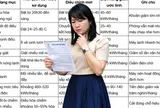 Gia đình 4 người ở Hà Nội chia sẻ bảng tiền điện tháng cao điểm: Điều hòa chiếm bao nhiêu và cắt sao cho hợp lý?