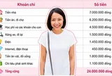 Mẹ 2 con chia sẻ bảng chi tiêu 24 triệu/tháng: "Tôi giật mình khi thấy tiền ăn vặt của cả nhà cao hơn tiền điện"