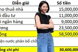 Vợ chồng gửi tiết kiệm lãi 9 triệu/tháng, tổng thu nhập 58,5 triệu thì chi tiêu thế nào?