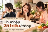 Bảng chi tiêu tháng của gia đình 3 người thu nhập 25 triệu: Tiền ăn chỉ đứng thứ 3, khoản này mới ngốn nhiều nhất