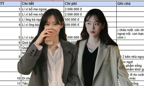 Bảng tiêu Tết càng nhìn càng choáng: Có nhà 10 triệu đã đủ, có nhà 44 triệu mới "hòm hòm"