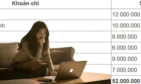 Nhìn bảng chi tiêu Tết này, nhiều người giật mình: Thu nhập trung bình có còn đủ sức ăn Tết?