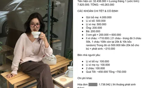 Cầm 40 triệu, sắm Tết xong còn dư hơn 31 triệu: Cô gái 23 tuổi khiến tất cả sững người!