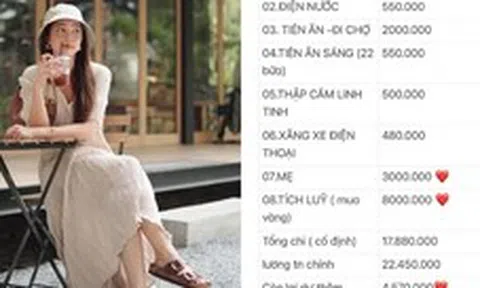 Bảng chi tiêu của người mua 1 chỉ vàng mỗi tháng