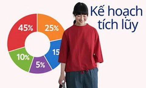 Phụ nữ tuổi 40+: Kế hoạch tích lũy 5 năm thực tế giúp có 300 - 500 triệu trong tay