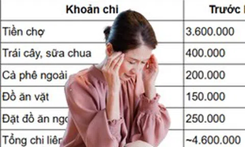 Tôi nghĩ vợ tiêu hoang nên cắt giảm tiền chợ - 2 tháng sau, chính tôi là người phải xin tăng lại