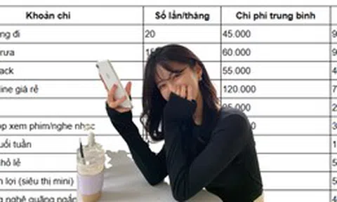 Một bài đăng mạng xã hội khiến nhiều người thay đổi cách nhìn về chi tiêu: Không phải cứ mua nhiều mới là sống tốt