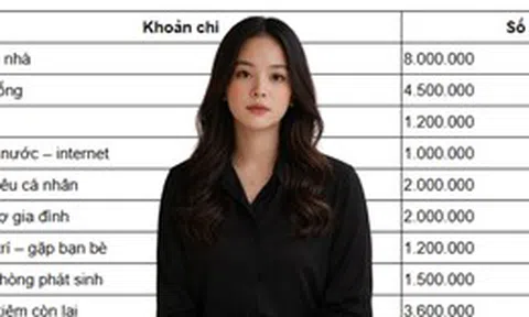 Ở Hà Nội, thu nhập 25 triệu vẫn áp lực: Câu chuyện khiến nhiều người đồng cảm