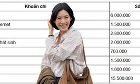 Mẹ 2 con đi làm lại sau thời gian nghỉ chăm con chia sẻ bảng chi tiêu mới, giúp mỗi tháng dư thêm 3 triệu mà không phải thắt lưng buộc bụng