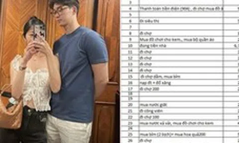Vợ chồng Hà Nội “kiếm 50, tiêu 20” vẫn than, dân mạng giật mình: “Thế này mà hoang thì chắc nhà mình ném tiền qua cửa sổ”