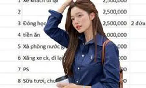 Bảng chi tiêu của người làm ở Hà Nội, sống ở quê: Tốn 2,5 triệu tiền xe khách nhưng tiết kiệm được 10 triệu/tháng