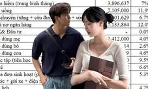 Đang nợ ngân hàng vẫn thuê nhà 14 triệu, cặp vợ chồng khiến nhiều người ngán ngẩm