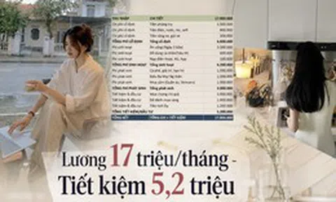 Tiết kiệm hơn 30% thu nhập mỗi tháng vẫn bị chê "tiêu hoang": Bảng chi tiêu của cô gái lương 17 triệu gây tranh cãi