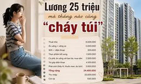 28 tuổi lương 25 triệu vẫn “cháy túi” cuối tháng: Thuê nhà ở Smart City 8 triệu, dùng điện thoại trả góp 4,1 triệu