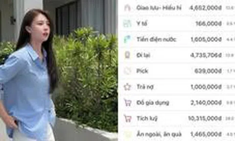 Nhà 3 người lớn, tiền ăn 3 triệu nhưng tiêu vặt hơn 8 triệu: Dùng app thu chi nhưng ai cũng lắc đầu