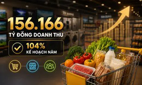 Mỗi ngày thu 428 tỷ đồng: Rốt cuộc người Việt đang sẵn sàng "xuống tiền" cho mặt hàng nào tại hệ thống bán lẻ quốc dân?