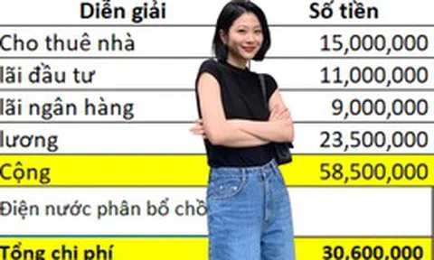 Vợ chồng gửi tiết kiệm lãi 9 triệu/tháng, tổng thu nhập 58,5 triệu thì chi tiêu thế nào?