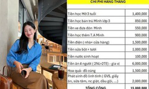 Bảng chi tiêu "KHÔNG 1 KẼ HỞ" của cặp vợ chồng nuôi 2 con, tổng chi 15,8 triệu/tháng