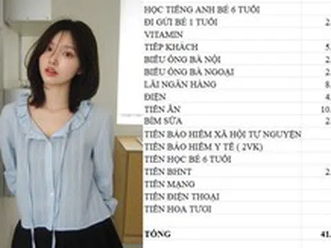 Bức ảnh chi tiêu hết hơn 41 triệu/tháng của cặp vợ chồng khiến dân mạng tranh cãi rôm rả