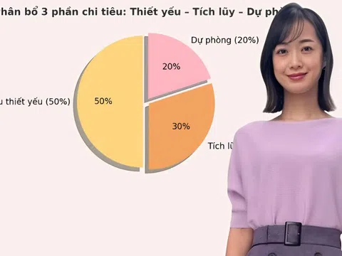 Áp dụng nguyên tắc 3 vòng tài chính - chỉ sau 6 tháng, tiền sinh lời đều và tôi vẫn sống thoải mái
