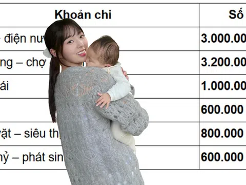 Mẹ 1 con chia sẻ: Từng bí bách với 9 triệu/tháng… cho đến khi tôi tìm ra cách khiến đời nhẹ đi một nửa