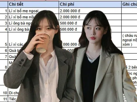 Bảng tiêu Tết càng nhìn càng choáng: Có nhà 10 triệu đã đủ, có nhà 44 triệu mới "hòm hòm"