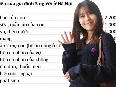 Thu nhập 63 triệu, gia đình Hà Nội tiêu 16 triệu/tháng: Bị mỉa mai hà tiện, nhưng khi biết lý do ai cũng câm nín