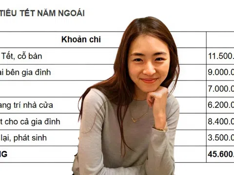 Mẹ TP.HCM chia sẻ: Tết năm ngoái tôi chi hơn 45 triệu - năm nay tôi khóa trần 28 triệu, không cho phép vượt