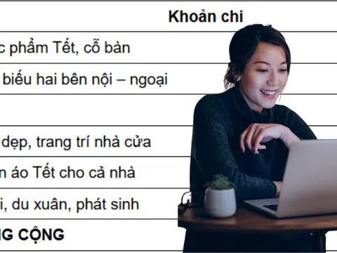 Tôi giật mình khi cộng bảng chi tiêu Tết ra 62 triệu, vắt óc không biết bỏ khoản nào trong khi chồng cứ càu nhàu bên tai