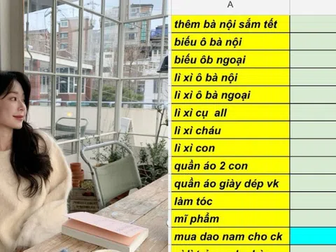 Bảng tiêu Tết khiến tất cả tức giận: Bên nội cho nhà 5 tỷ nên biếu 7 triệu, bên ngoại không cho gì nên thôi?!