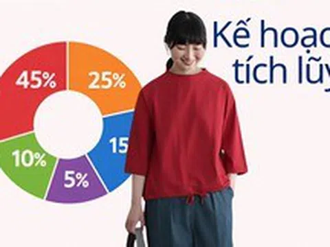 Phụ nữ tuổi 40+: Kế hoạch tích lũy 5 năm thực tế giúp có 300 - 500 triệu trong tay