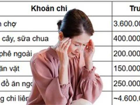 Tôi nghĩ vợ tiêu hoang nên cắt giảm tiền chợ - 2 tháng sau, chính tôi là người phải xin tăng lại