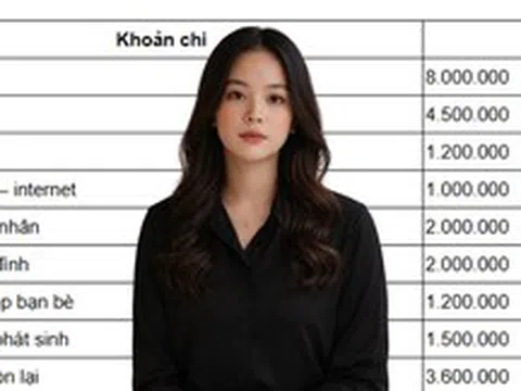 Ở Hà Nội, thu nhập 25 triệu vẫn áp lực: Câu chuyện khiến nhiều người đồng cảm