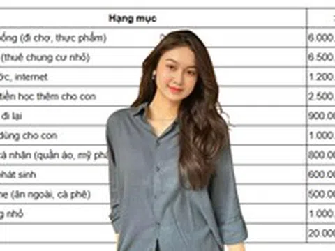 Bảng chi tiêu 20 triệu/tháng của một gia đình Hà Nội gây tranh cãi: Người khen hợp lý, người chê quá chặt