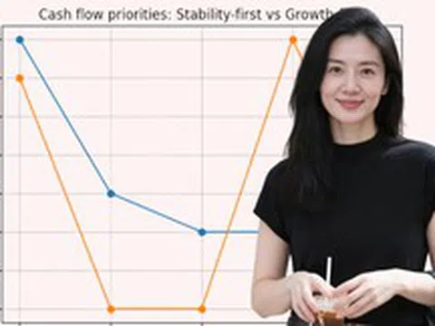 Financial calm: Khi phụ nữ trung niên ưu tiên sự ổn định tài chính thay vì chạy theo tăng trưởng nhanh