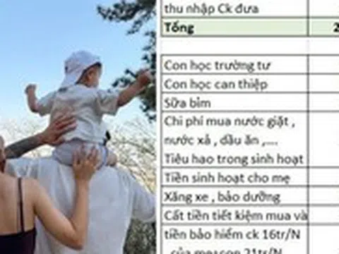 Cách chi tiêu của cặp vợ chồng từ chối thuê nhà Hà Nội: Đi về 80km/ngày, 5 triệu đưa mẹ chồng