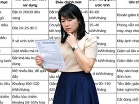 Gia đình 4 người ở Hà Nội chia sẻ bảng tiền điện tháng cao điểm: Điều hòa chiếm bao nhiêu và cắt sao cho hợp lý?