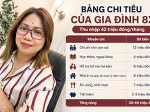 Bảng chi tiêu của một gia đình 8X khiến nhiều người giật mình: Thu nhập 42 triệu đồng nhưng hơn một nửa dành cho người thân