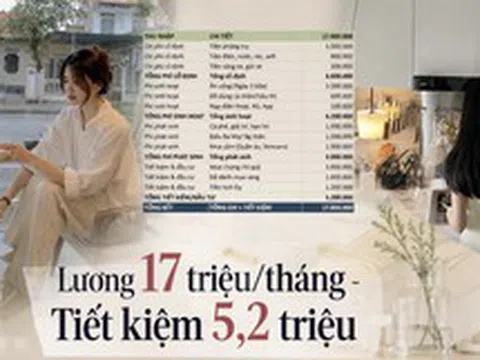 Tiết kiệm hơn 30% thu nhập mỗi tháng vẫn bị chê "tiêu hoang": Bảng chi tiêu của cô gái lương 17 triệu gây tranh cãi