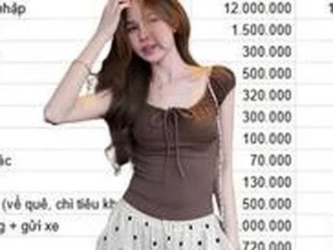 Lương 12 triệu ở Hà Nội: Tiền ăn cả tháng 950k nhưng nhất quyết giữ 500k mua quần áo