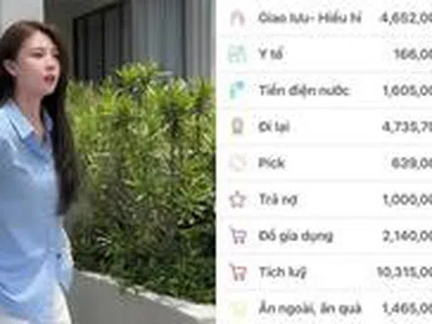 Nhà 3 người lớn, tiền ăn 3 triệu nhưng tiêu vặt hơn 8 triệu: Dùng app thu chi nhưng ai cũng lắc đầu
