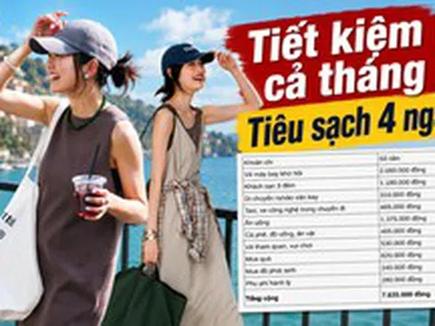 “Tôi đã dành cả tháng để tiết kiệm, rồi tiêu sạch trong 4 ngày”: Bảng chi tiêu khiến cô gái 28 tuổi thay đổi cách lập quỹ du lịch