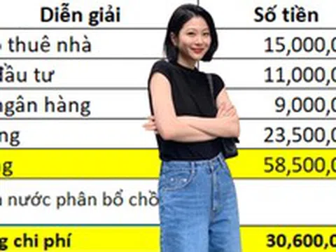 Vợ chồng gửi tiết kiệm lãi 9 triệu/tháng, tổng thu nhập 58,5 triệu thì chi tiêu thế nào?
