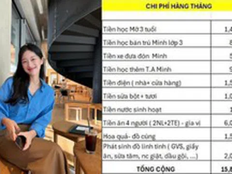 Bảng chi tiêu "KHÔNG 1 KẼ HỞ" của cặp vợ chồng nuôi 2 con, tổng chi 15,8 triệu/tháng